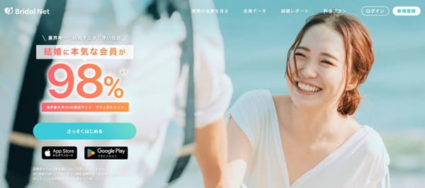 1年以内の結婚を目指す40代男女におすすめはブライダルネット