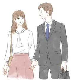 交際している30代男女
